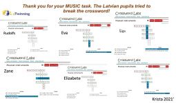 eTwinning projekts ar  Portugāli, Grieķiju, Poliju, Latviju “TRADICION INSTRUMENTS FROM MY COUNTRY”