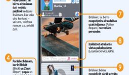 9.februārī, visā LATVIJĀ atzīmē 