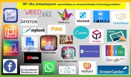 ATZINĪBA & KVALITĀTE darbojoties eTwinning projektos