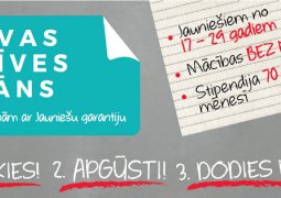 Aktualitātes par JG programmām - 04.2018